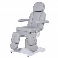 ������� ���� Plus � ����������� ������, 3 ������